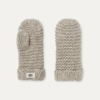 Knit Mitten & Hat Set Knit Mitten & Hat Set