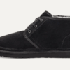 UGG Neumel