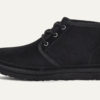 UGG Neumel